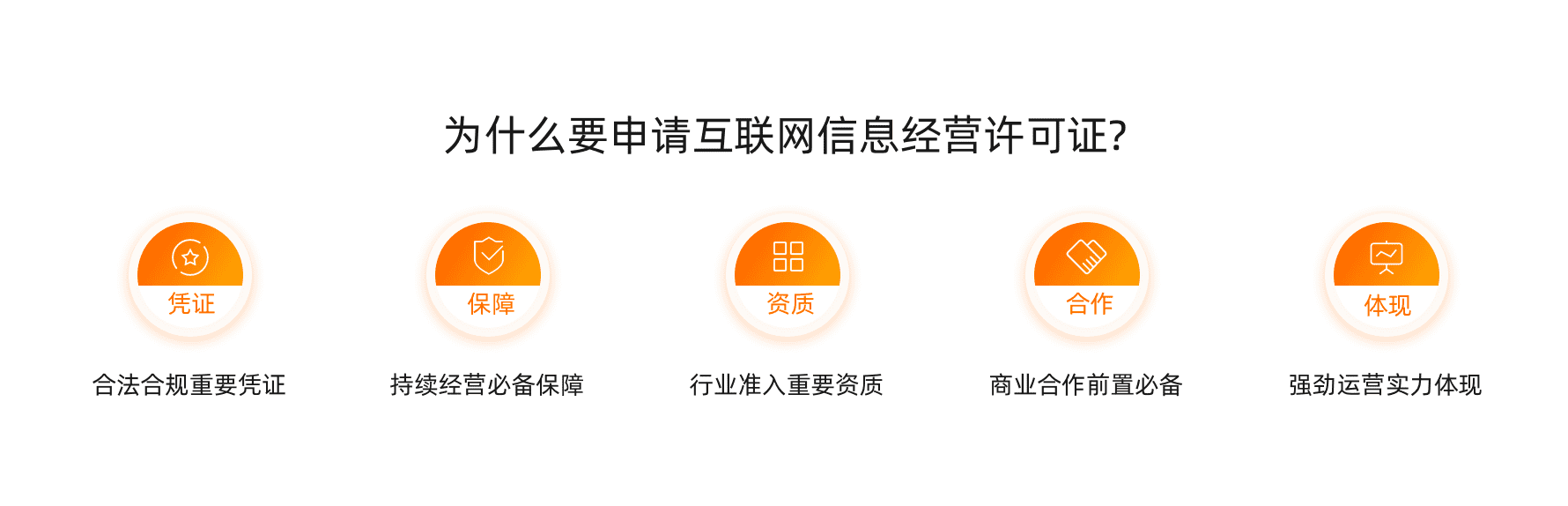 一、网站备案的必要性和申请条件