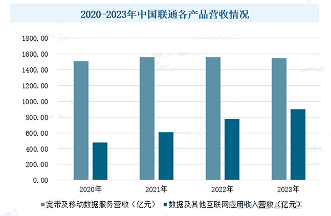 2024中国边缘计算行业发展现状分析