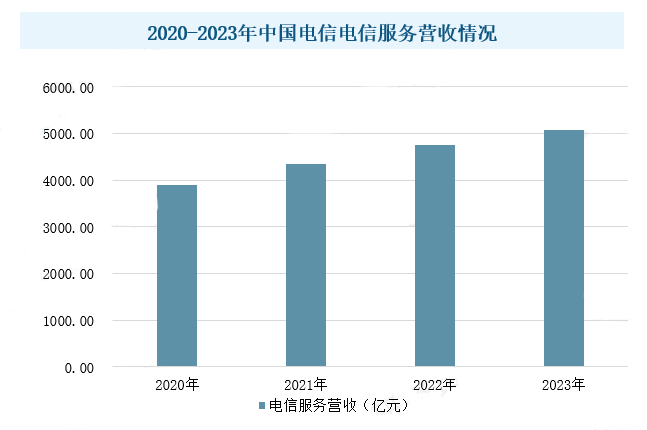 2024中国边缘计算行业发展现状分析